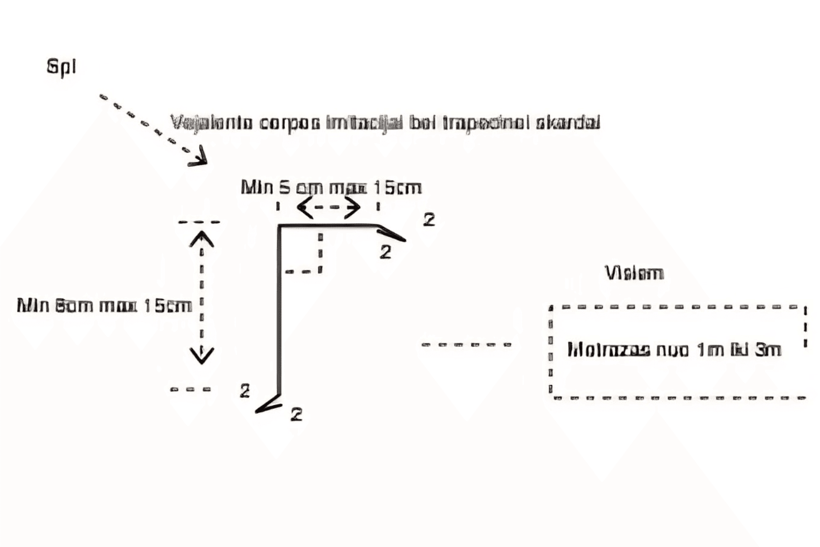 Lygi